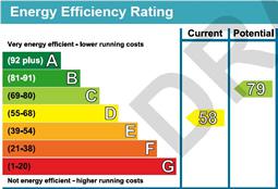 Energy efficiency picture